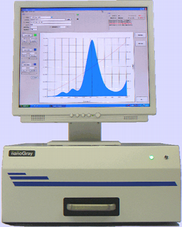 熱ルミネセンス測定装置（熱蛍光測定装置） TL-2000